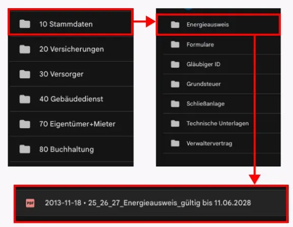 Beispiel für eine Ordnerstruktur in Google Drive für digitale Objektunterlagen
