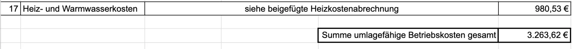 Bereich im Nebenkostenabrechnung Template für Heiz- und Warmwasserkosten